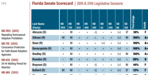 screenshot-scorecard